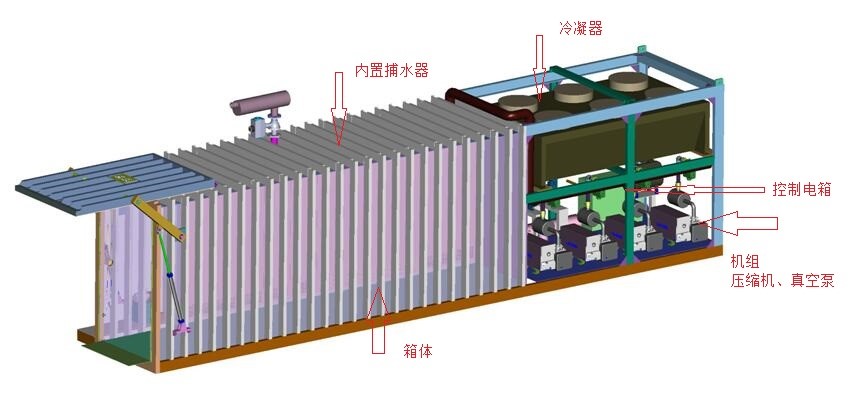 真空預(yù)冷機設(shè)計圖